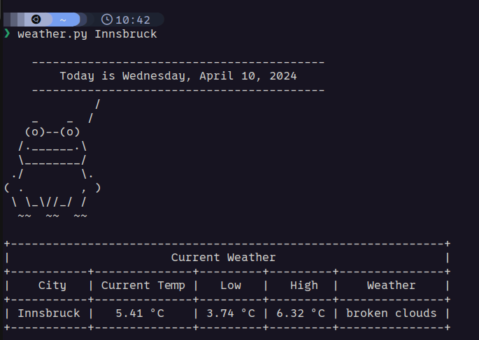 Weather Frog